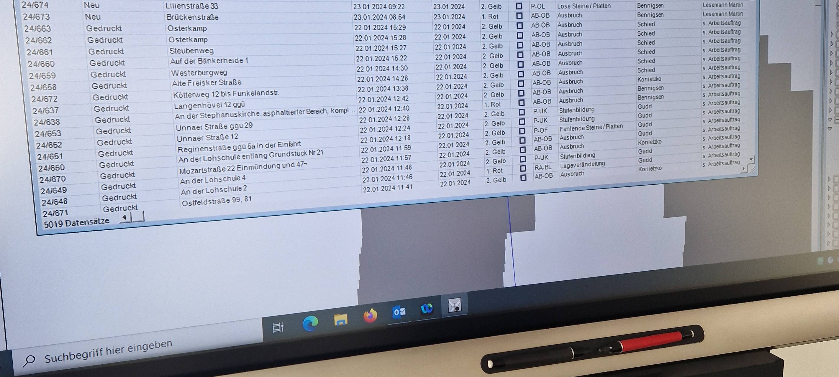 Straßenbegeher suchen nach kaputten Straßen in Hamm