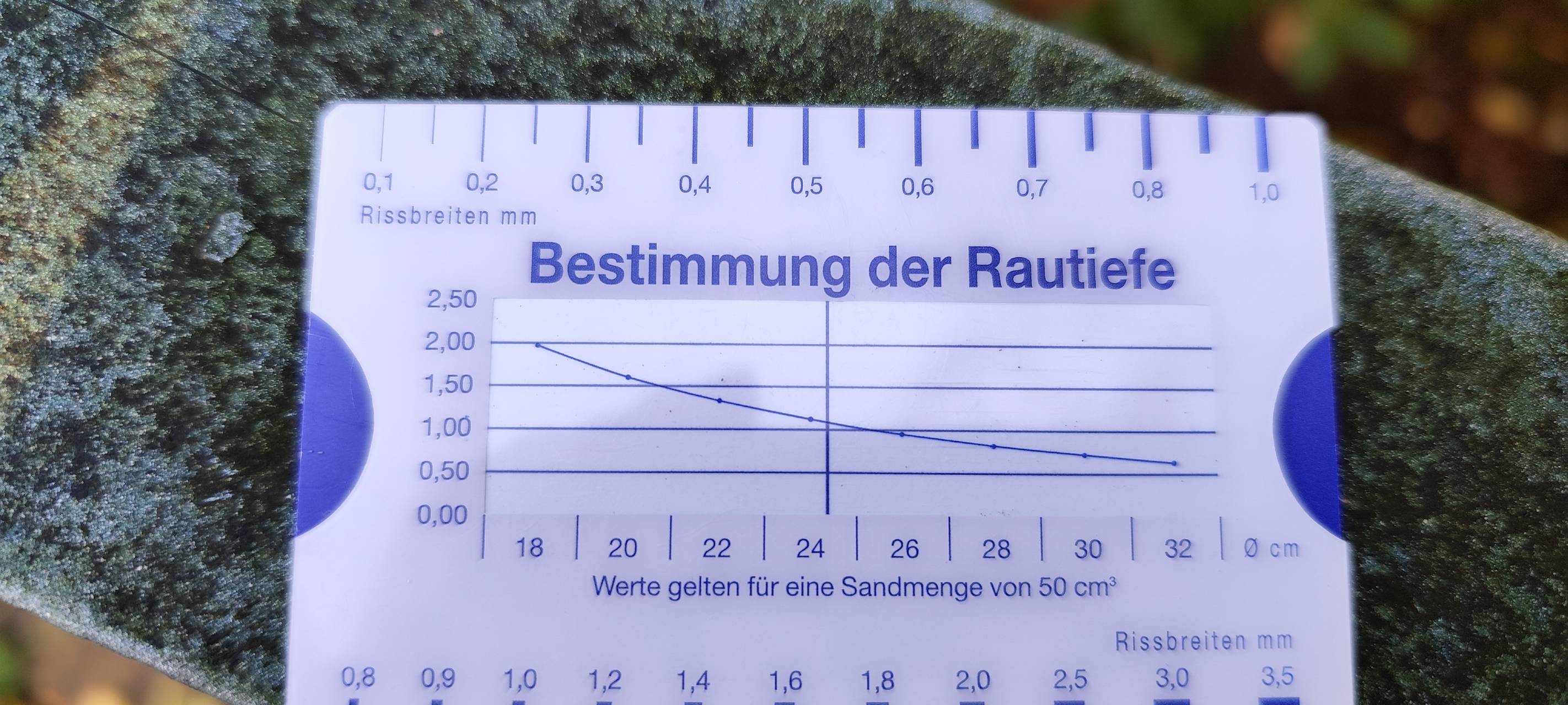 Brückenprüfung in Hamm: Sicherheit und Instandhaltung