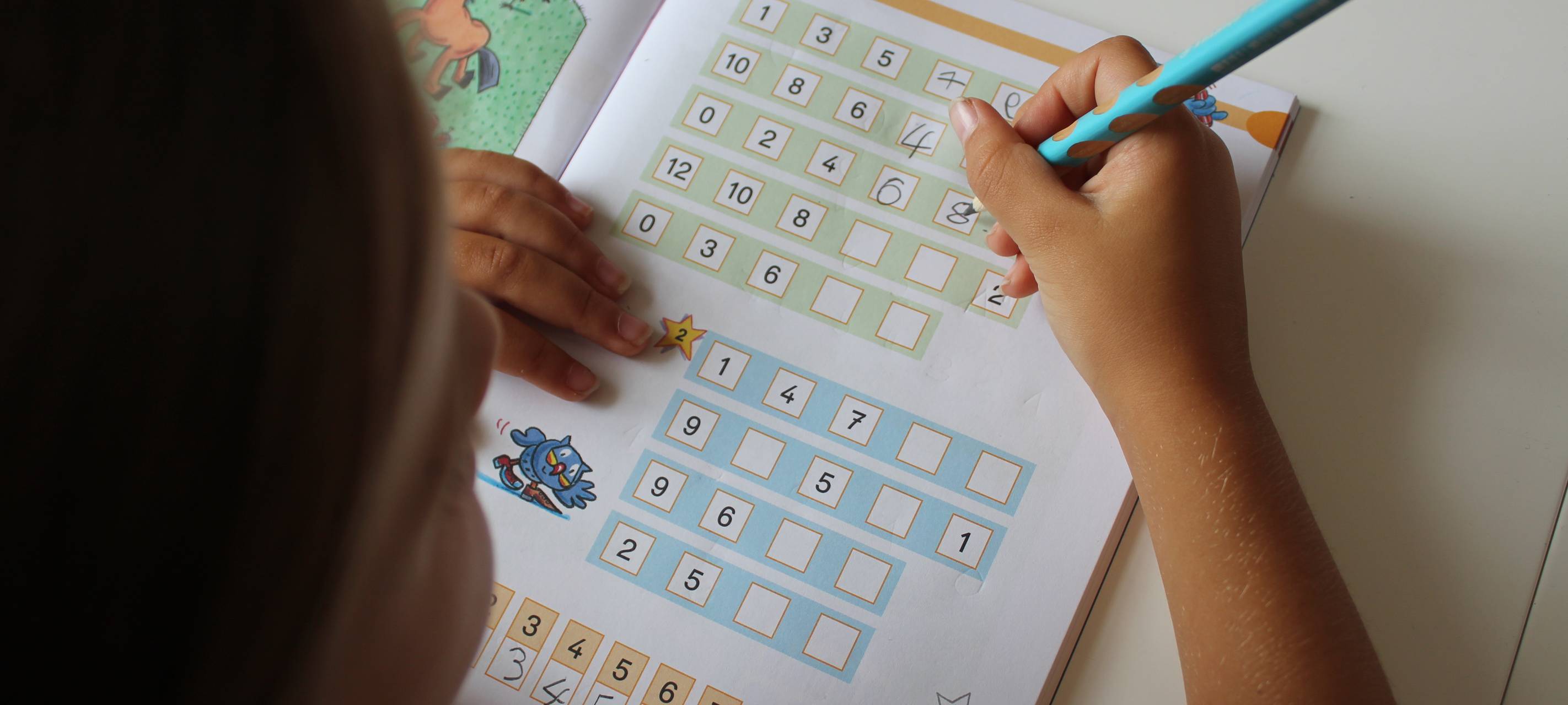 Bildung in Hamm: Das sagt der aktuelle Faktencheck Bildung